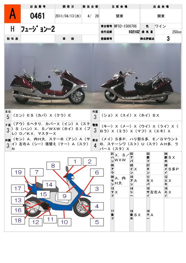 Купить мотоцикл Honda FUSION-2 1997 фото 1